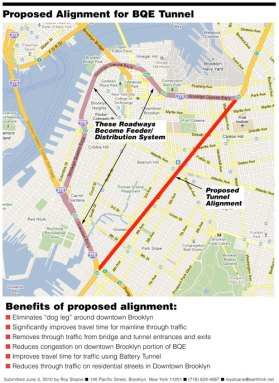 The fix is in! Gridlock Sam says BQE repairs must happen before it’s too late!