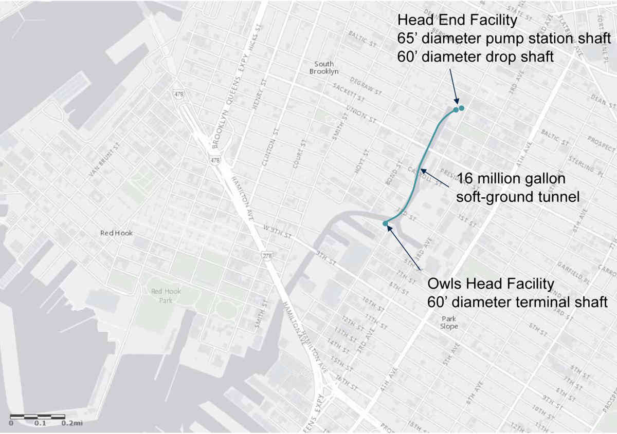 Dollars down the drain: City could waste millions if it builds water-storage tunnel instead of tanks along Gowanus Canal