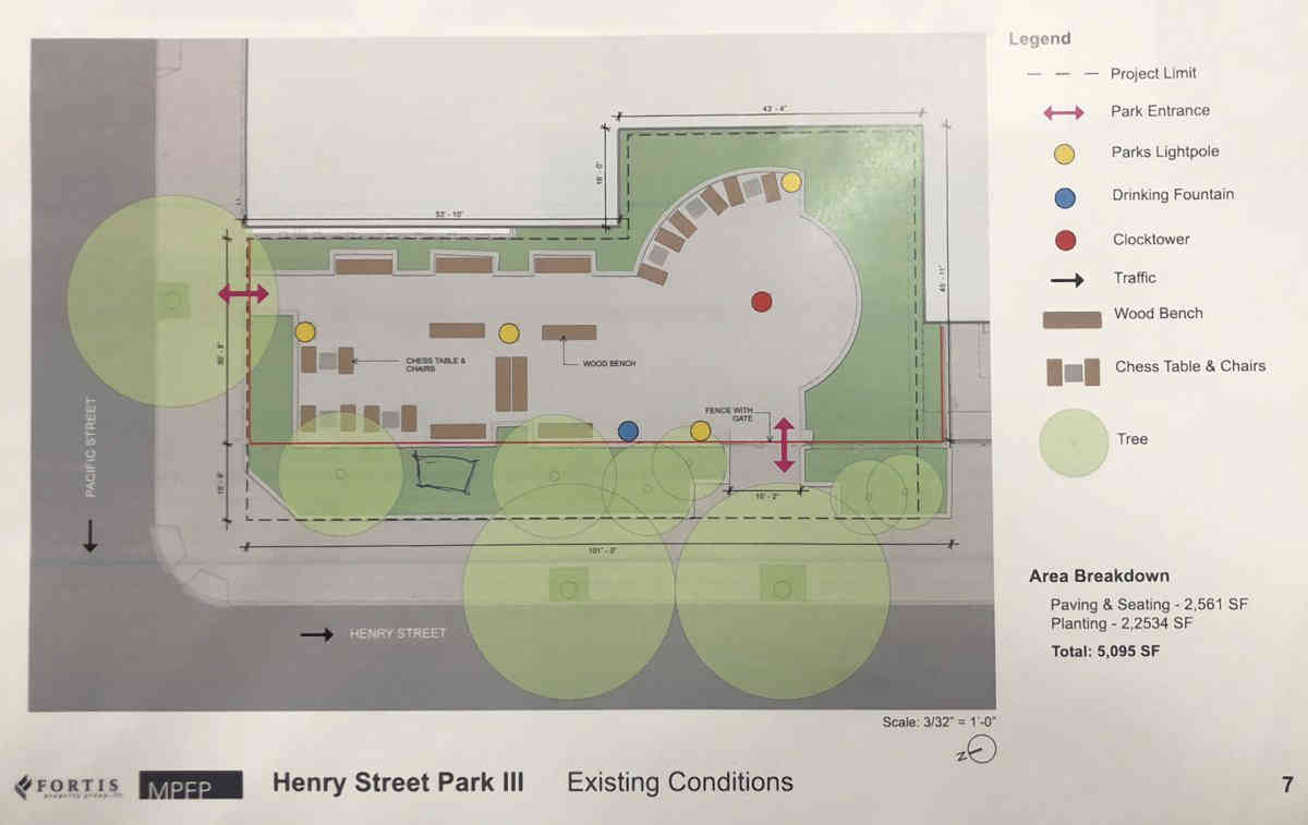 Meadow reimagined: Locals propose new amenities for Cobble Hill park set for facelift as part of LICH redevelopment