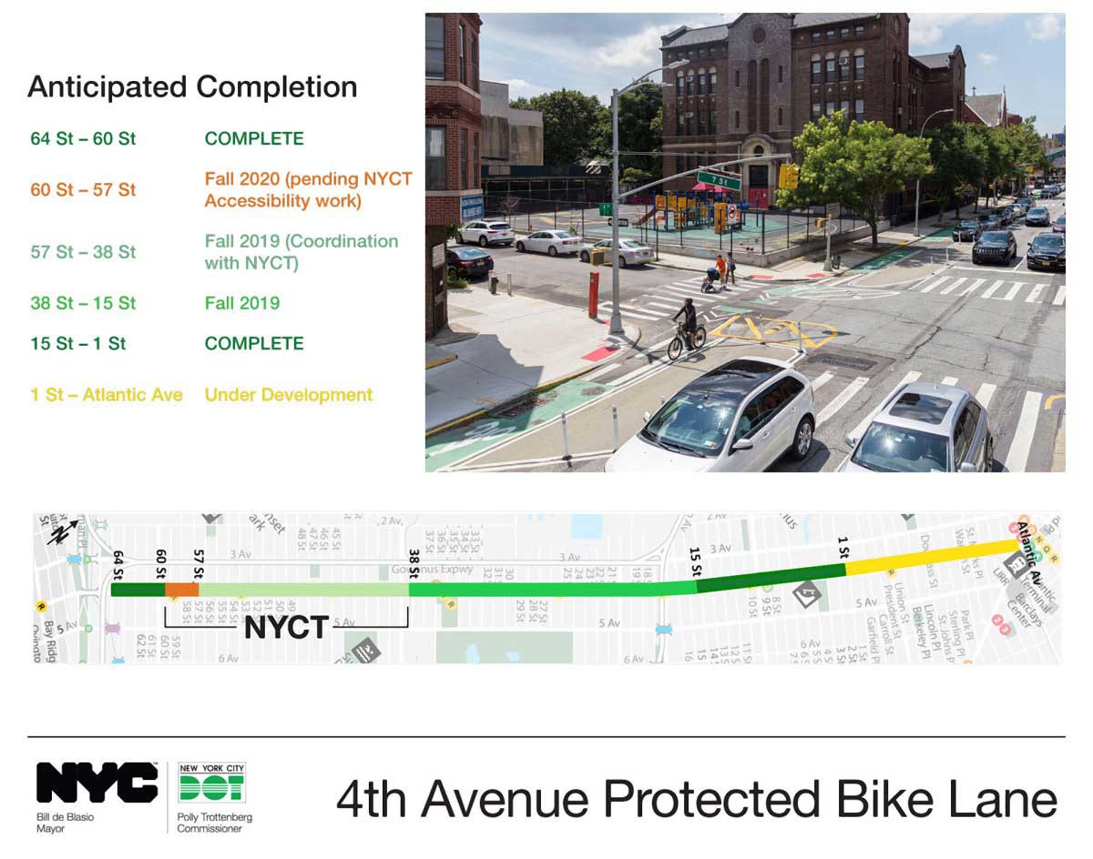 City expedites plan to implement bike lane through Sunset Park, Park Slope in response to cyclist deaths