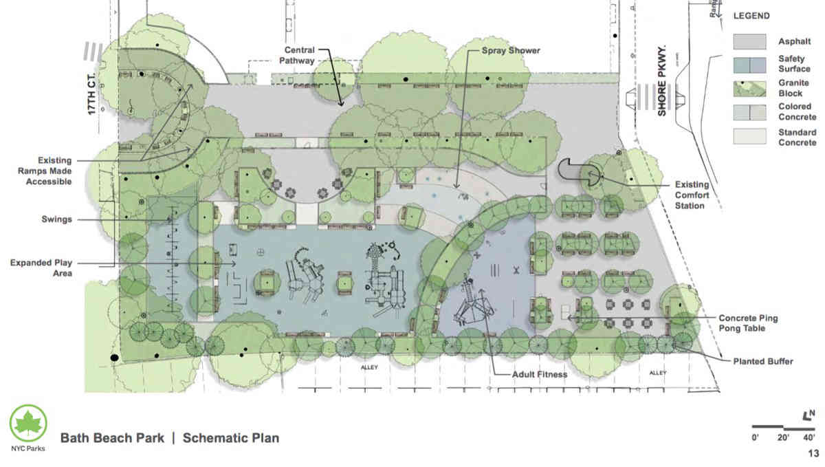 City unveils ambitious enhance scheme for Bath Beach Park