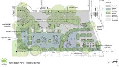City unveils ambitious enhance scheme for Bath Beach Park