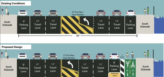 emmons avenue bike lane